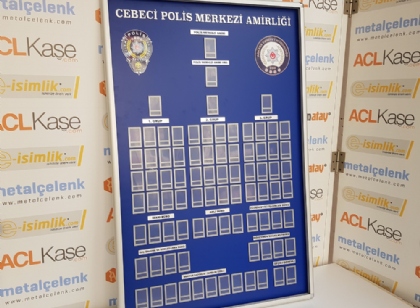 Cebeci polis merkezi personel panosu -Metal pano